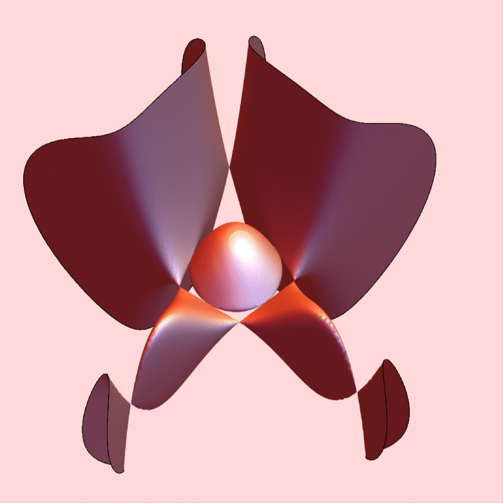 Generalised_Kummer_C4.gif