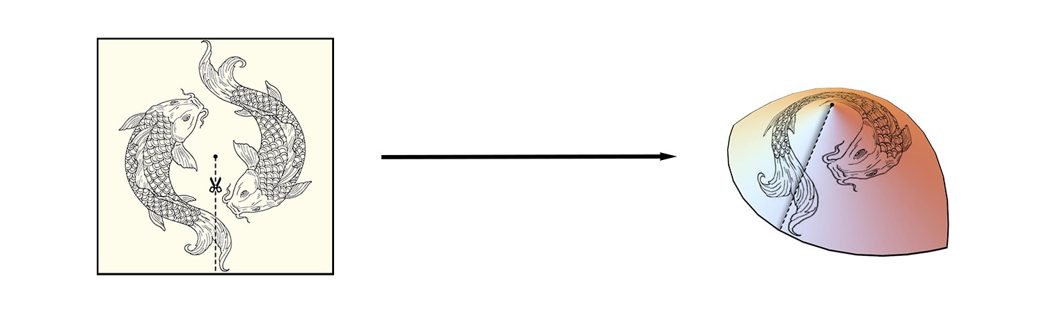 Cone as a quotient of the plane